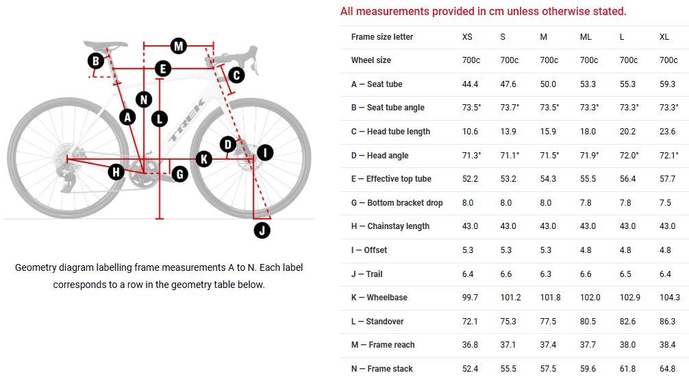 GEO DOMANE+ ALR 5 2026.JPG