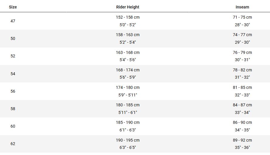 GEO DOMANE SLR 7 GEN 4 2026.JPG
