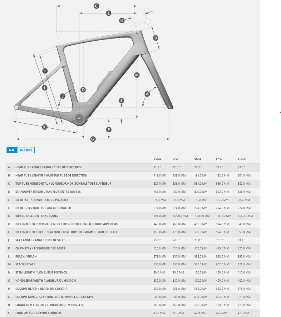 GEO FASTLANE  PREMIUM 2026.JPG