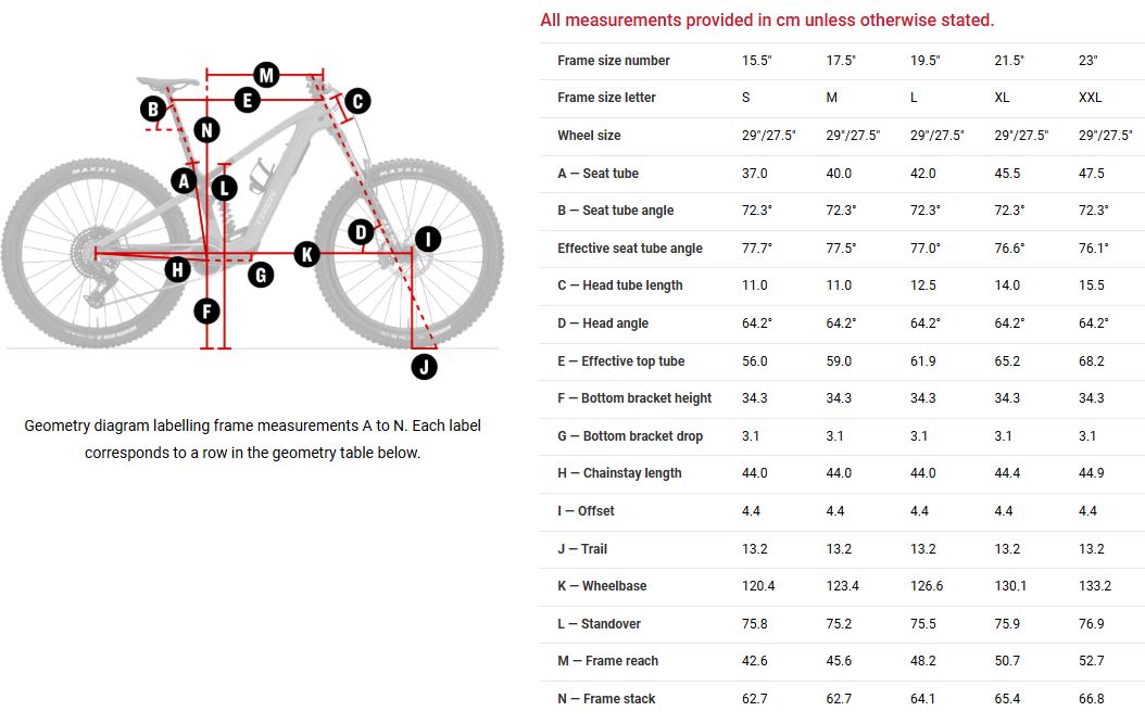 GEO FUEL+MX 9.9 XO AXS 2026.JPG