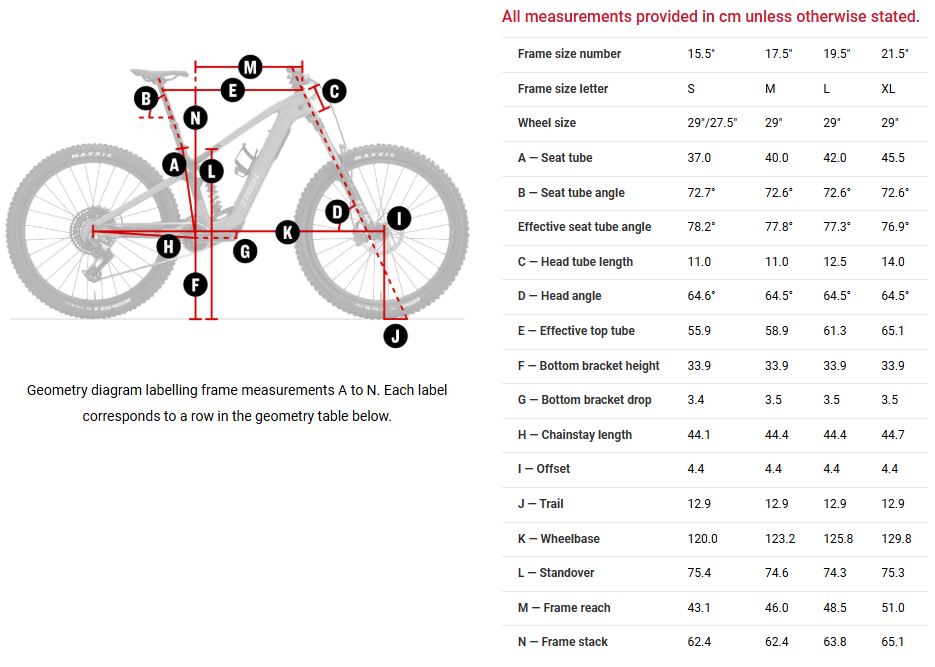 GEO FUEL+ EX 8 GEN 2 2026.JPG