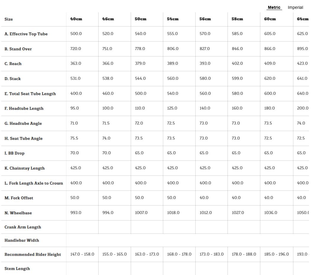 GEO MIDBIGHT SPECIALJPG.JPG