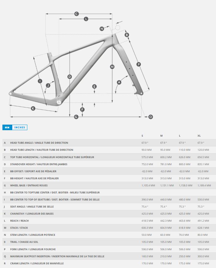 GEO SCALE GRAVEL RC 2026.JPG