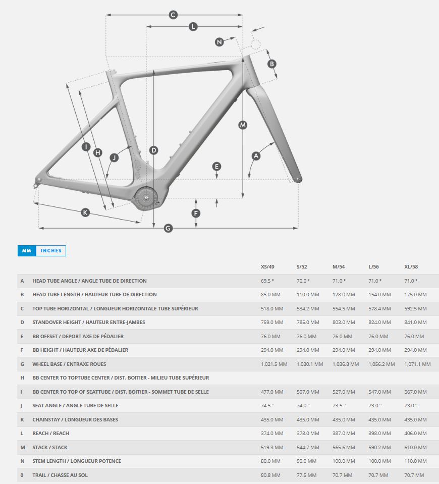 GEO SOLACE E-RIDE 2026.JPG