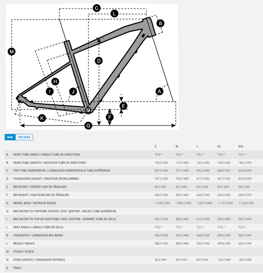 GEO SUB CROSS 10 2026JPG.JPG
