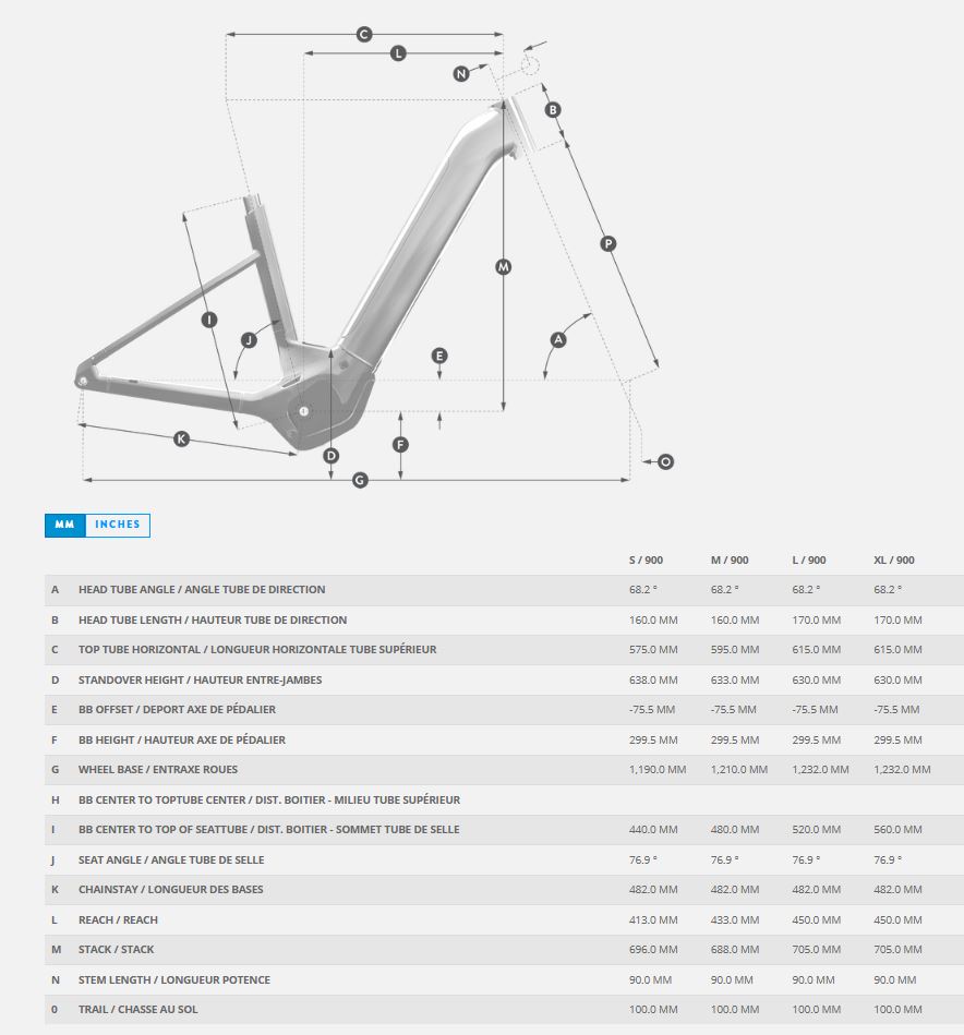 GEO SUB SPORT 10WAVE 2026.JPG
