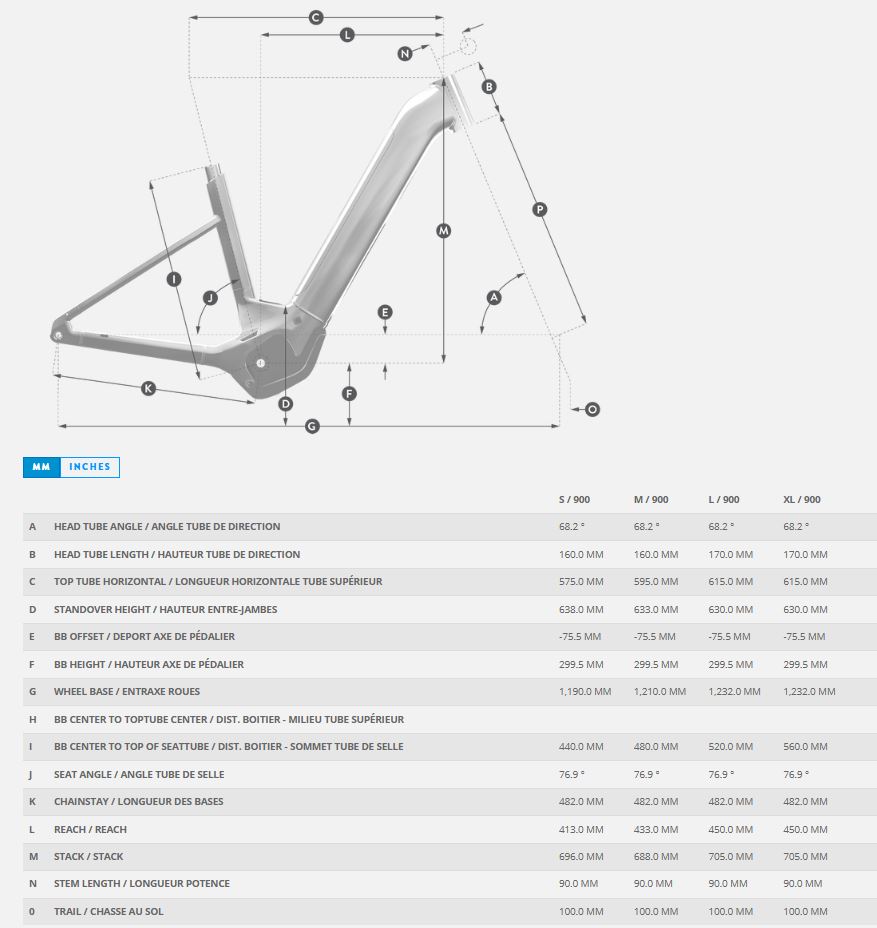 GEO SUB TOUR 10 WAVE 2026.JPG