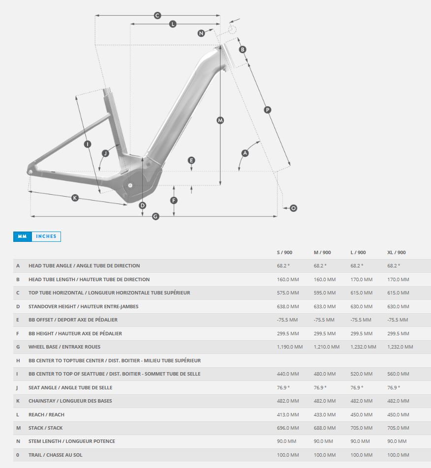 GEO SUB TOUR 20 WAVE 2026.JPG