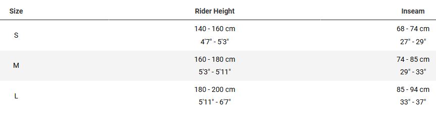 SIZE DISTRICT+ 2 BELT LOWSTEP 2026JPG.JPG