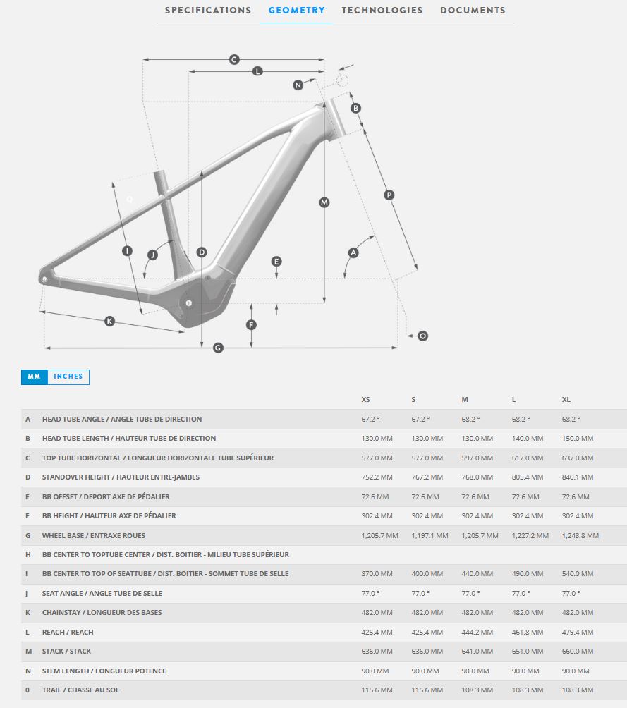 SUB  SPORT 10 2026.JPG