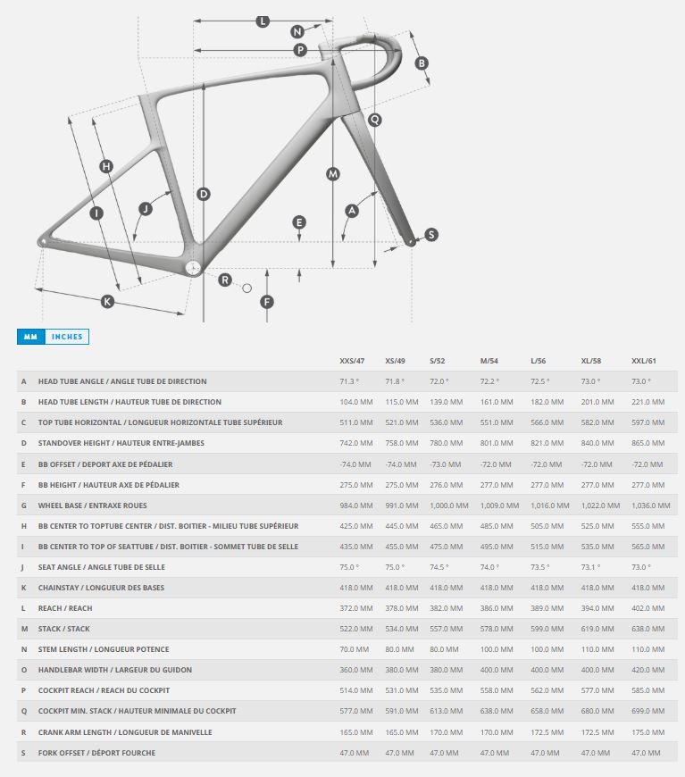 geo addict 50 2026.JPG