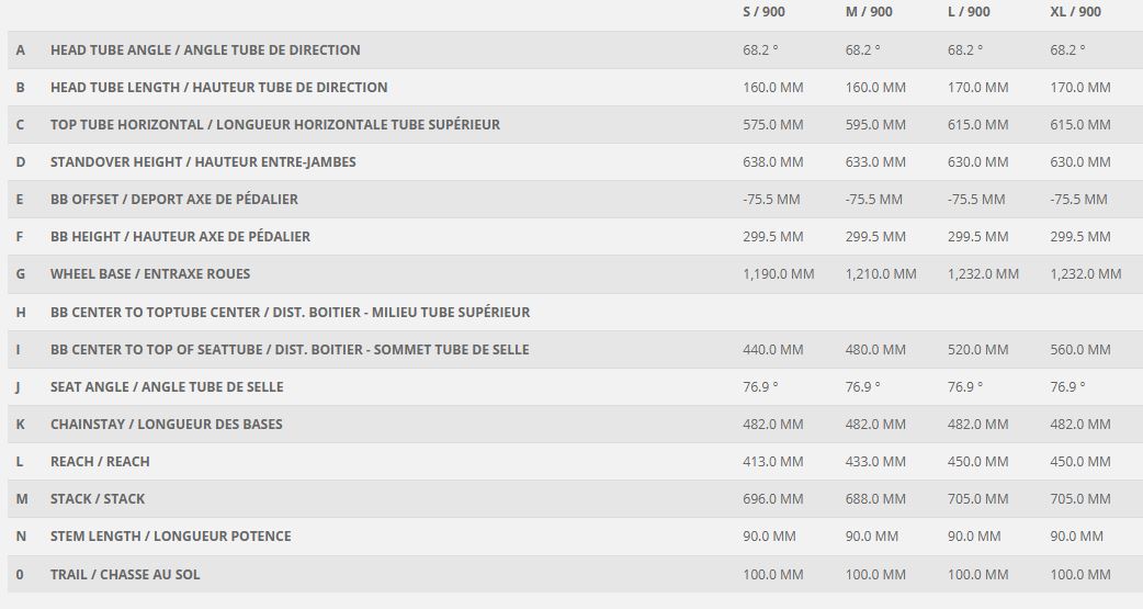 geo axis 10 wave.JPG