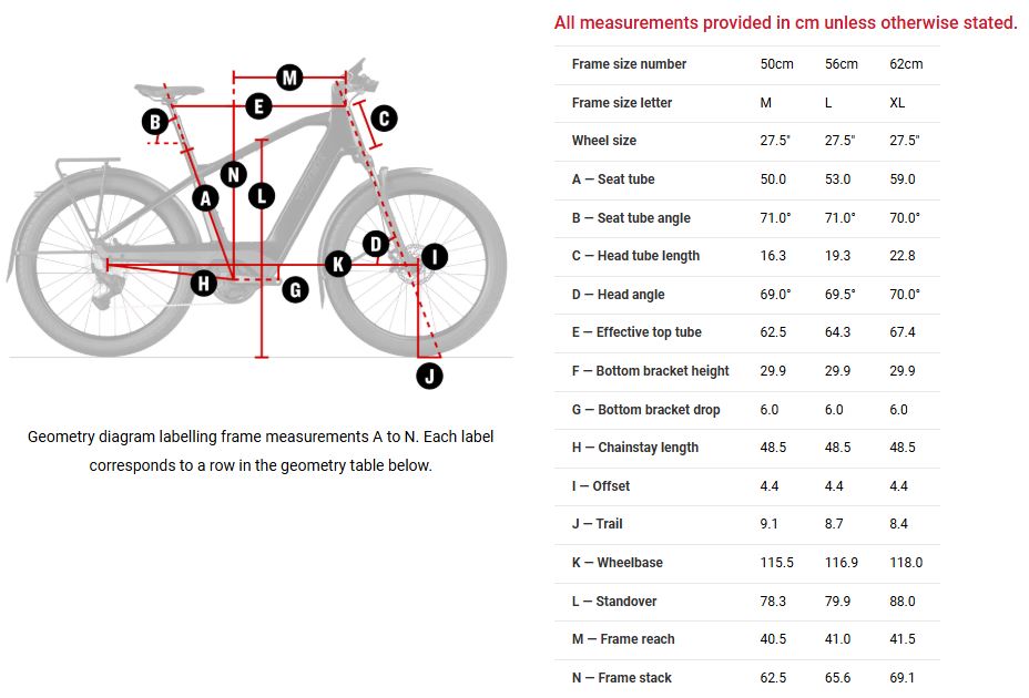 geo charter+ 4 r9 540 2026.JPG