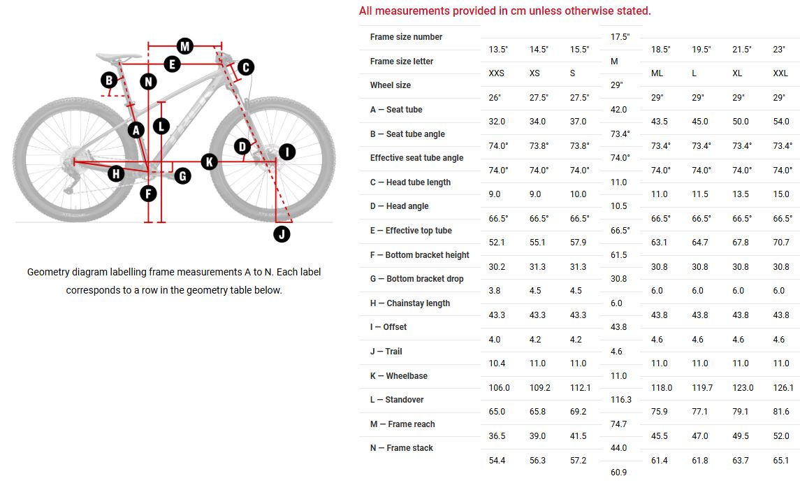 geo marlin 4 gen 3 2026JPG.JPG