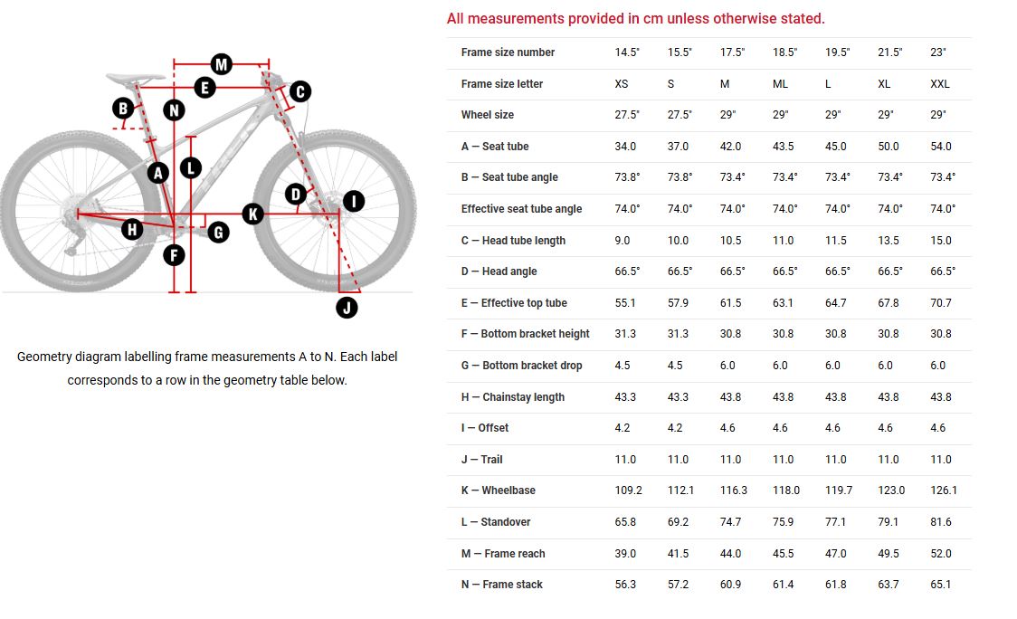 geo marlin 5 gen 3 2026.JPG