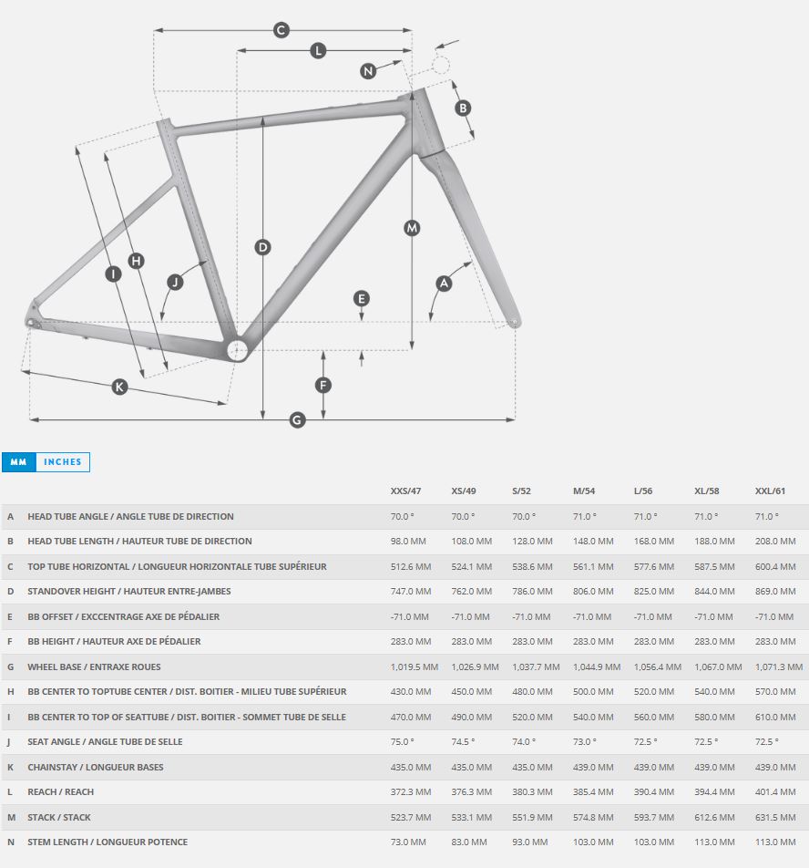 geo metrix 20 eq 2026.JPG