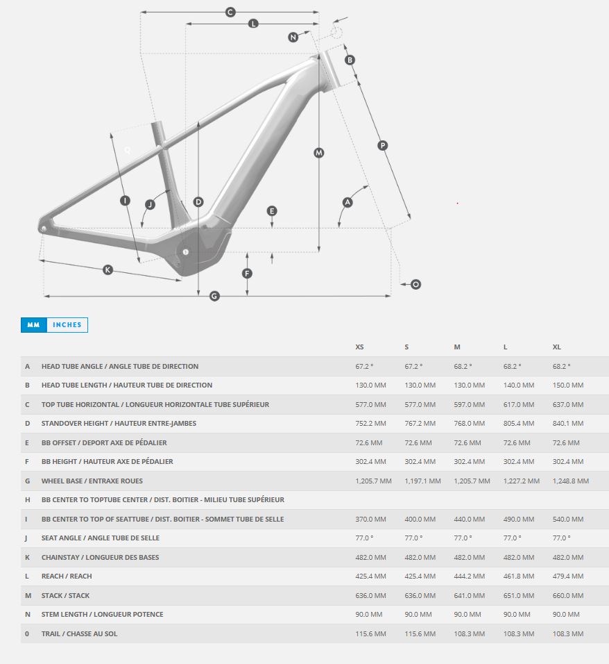 geo sub tour 10 2026.JPG