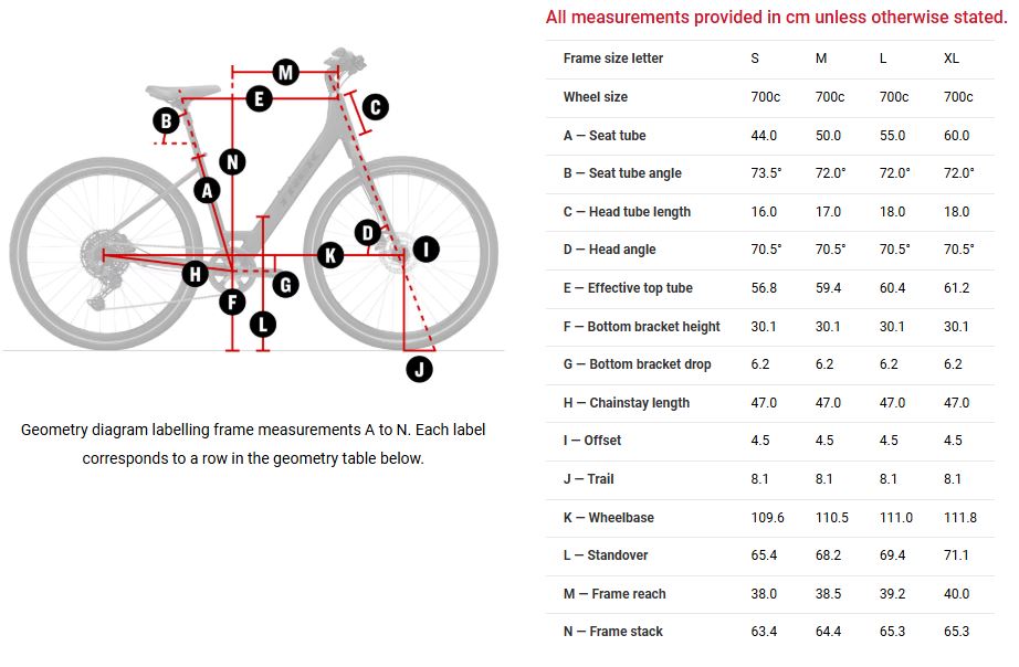 geo vervlowstep equipped 2026.JPG