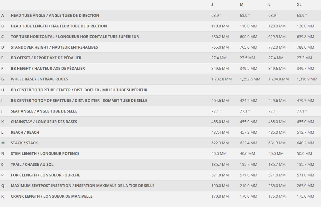 geo voltage 900 tun 2026.JPG