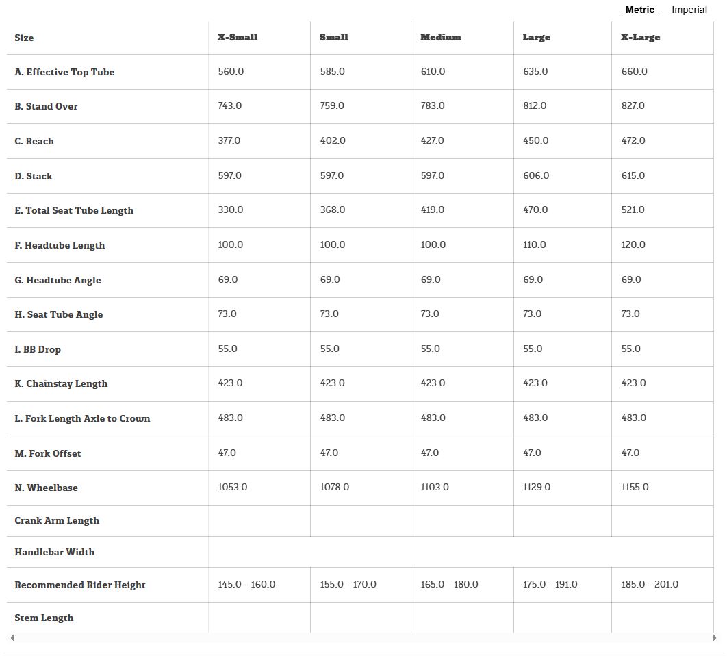 size karate monkey.JPG