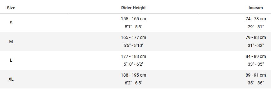size powerfly+ 4 gen 5 2026JPG.JPG