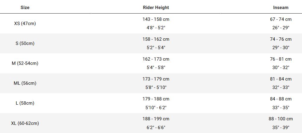 sizing domane slr 7 2027.JPG