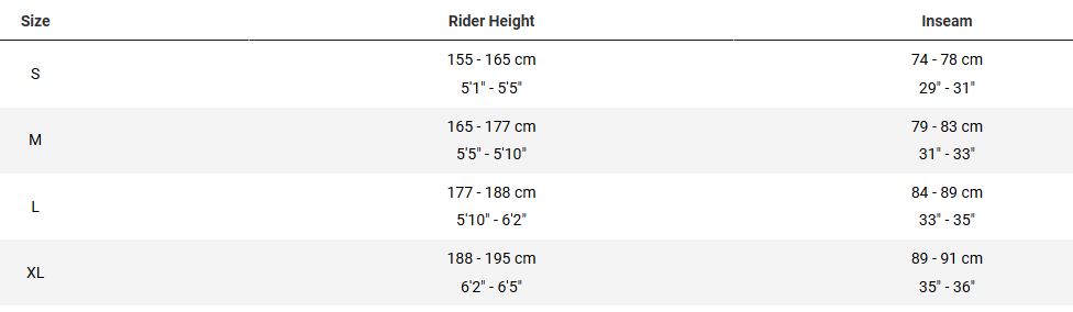 sizing fuel ex 5.JPG